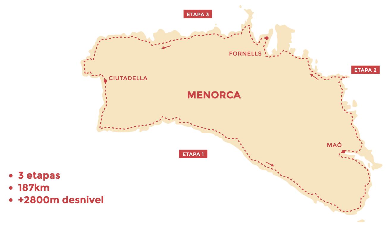Vuelta a Menorca